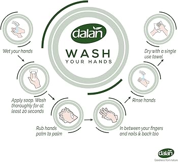 DALAN CREAM LIQUID HAND SOAP COCOA BUTTER 13.5 FL OZ - Authentic Turkish & Mediterranean Food | TG Gourmet