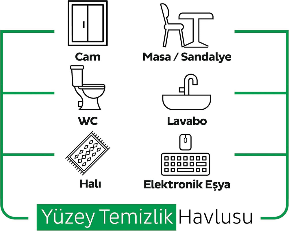 Sleepy Easy Clean White Soap Wet Wipes-100 - Authentic Turkish & Mediterranean Food | TG Gourmet