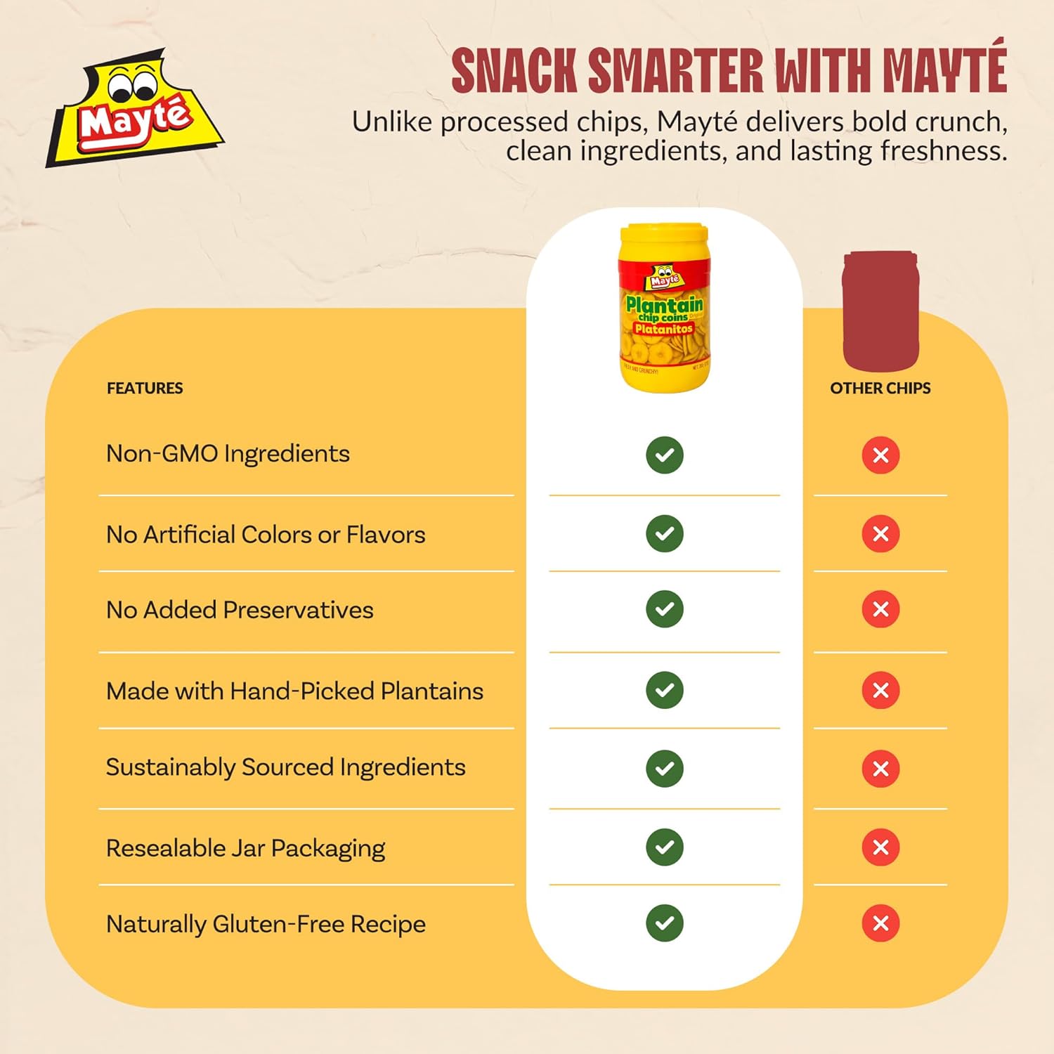 Mayte Plantain Chips Salt in Jars 20 oz (567g) - Authentic Turkish & Mediterranean Food | TG Gourmet
